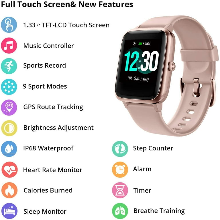 Calorie Intake Calorie Counter See Calories Burned On Apple Watch
