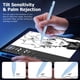 thumbnail image 4 of Lápiz capacitivo Luntak para iPad 2018-2025 con carga rápida, 4 of 6
