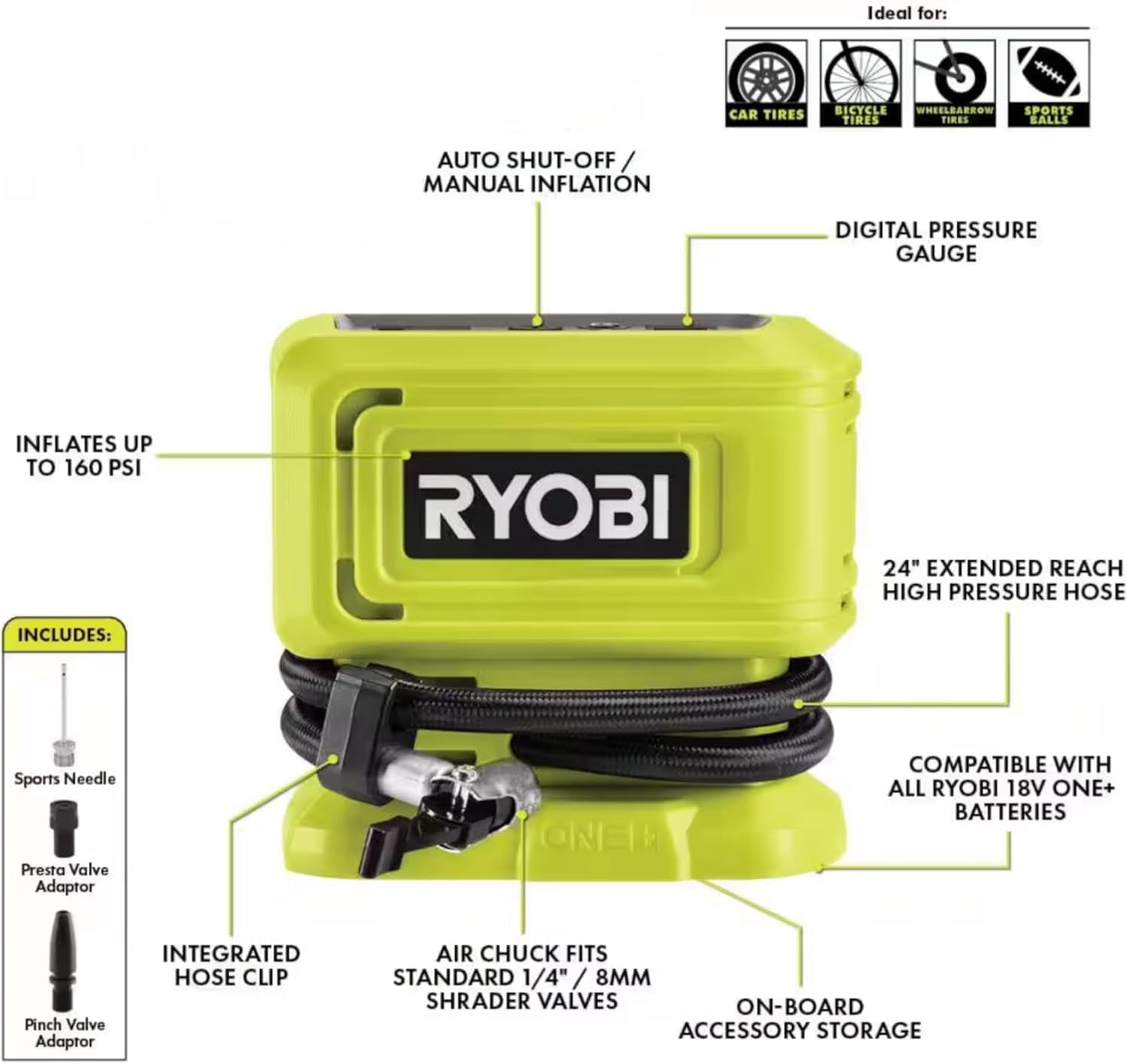 Buho Cordless Inflator Accessory Bundle - Ryobi 18 Volt High Pressure Inflator 2.0 Ah Battery 18V Charger Tool Bag for Tires and Inflatables