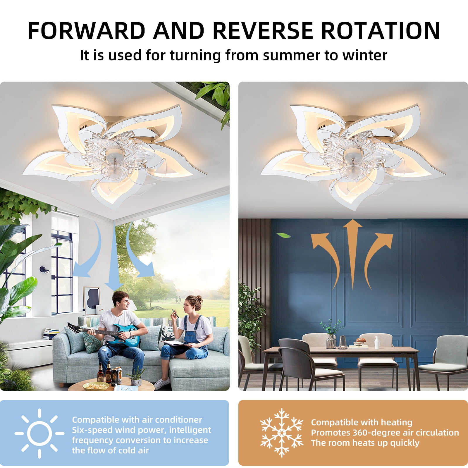 Eowynic 27 Inch Modern Ceiling Fan with Light, Remote Control, Flush Mount, DC Motor, 6 Speed, Flower-Shaped, Silver