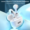 thumbnail image 2 of LP40 True Wireless Headphones BT 5.1 Mini Earbuds A prueba de sudor Auriculares deportivos con Lenovo Auriculares, 2 of 7