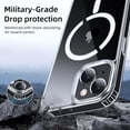 thumbnail image 4 of for iPhone 15 Magnetic Case, Built in Magnets Compatible with MagSafe, Clear Hard PC Back Cover + Soft TPU Frame Slim Bumper Case for iPhone 15 （6.1"）,Clear, 4 of 13