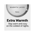 thumbnail image 2 of Micro Flannel® to Ultra Velvet® Electric Heated Blanket, 2 of 3