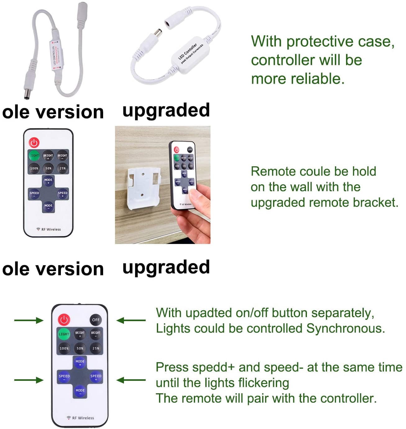 Dimmable LED Under Cabinet Lights with RF Remote Control for Home Kitchen Counter Lighting (3 Lights,Natural White)