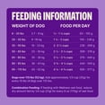 thumbnail image 6 of Wellness Complete Health Dry Dog Food, Grain Free, Natural, Lamb Recipe, (22-Pound Bag), 6 of 7