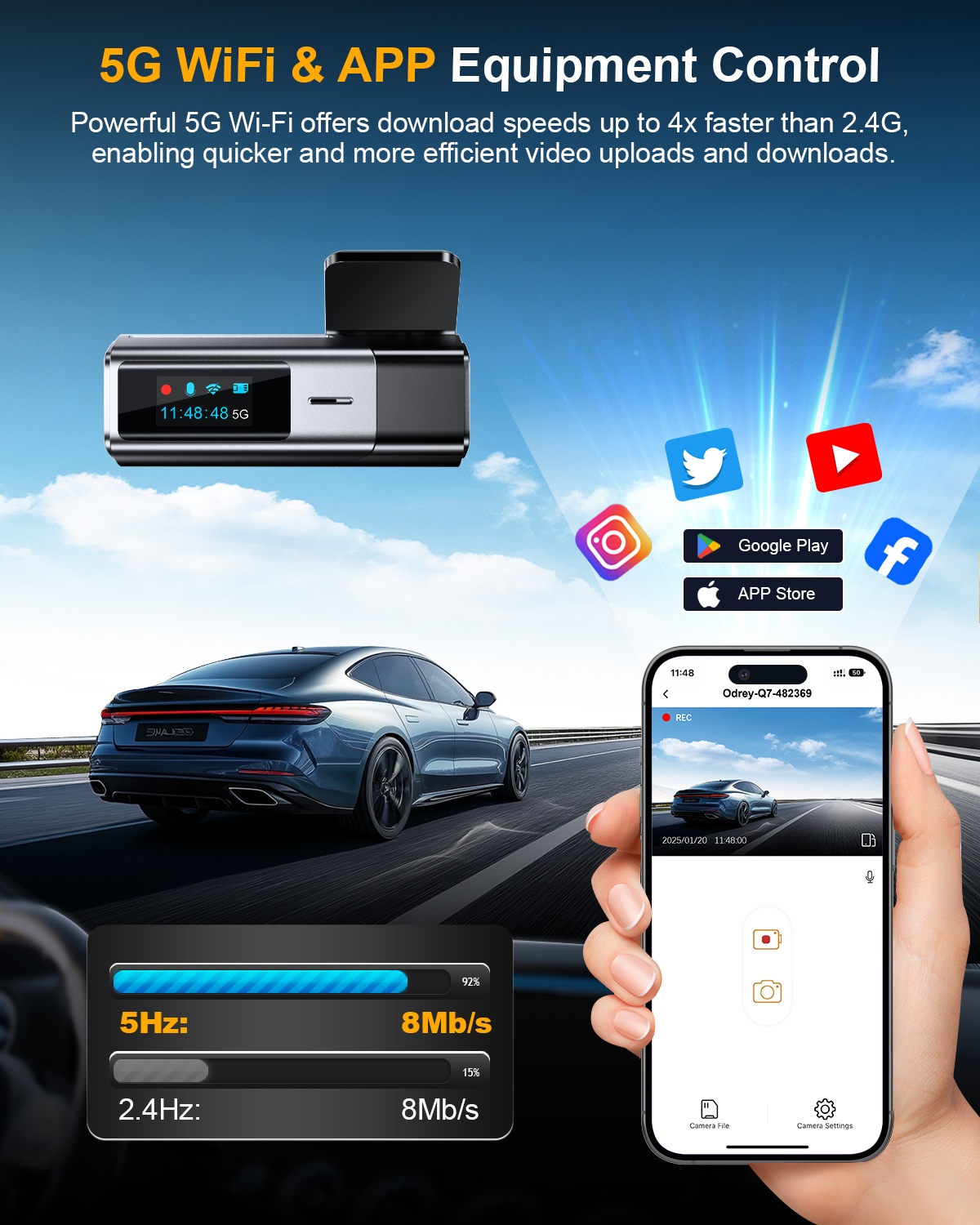 ODREY 4K Front and 1080P Rear Dual Dash Cam with WiFi photo 2