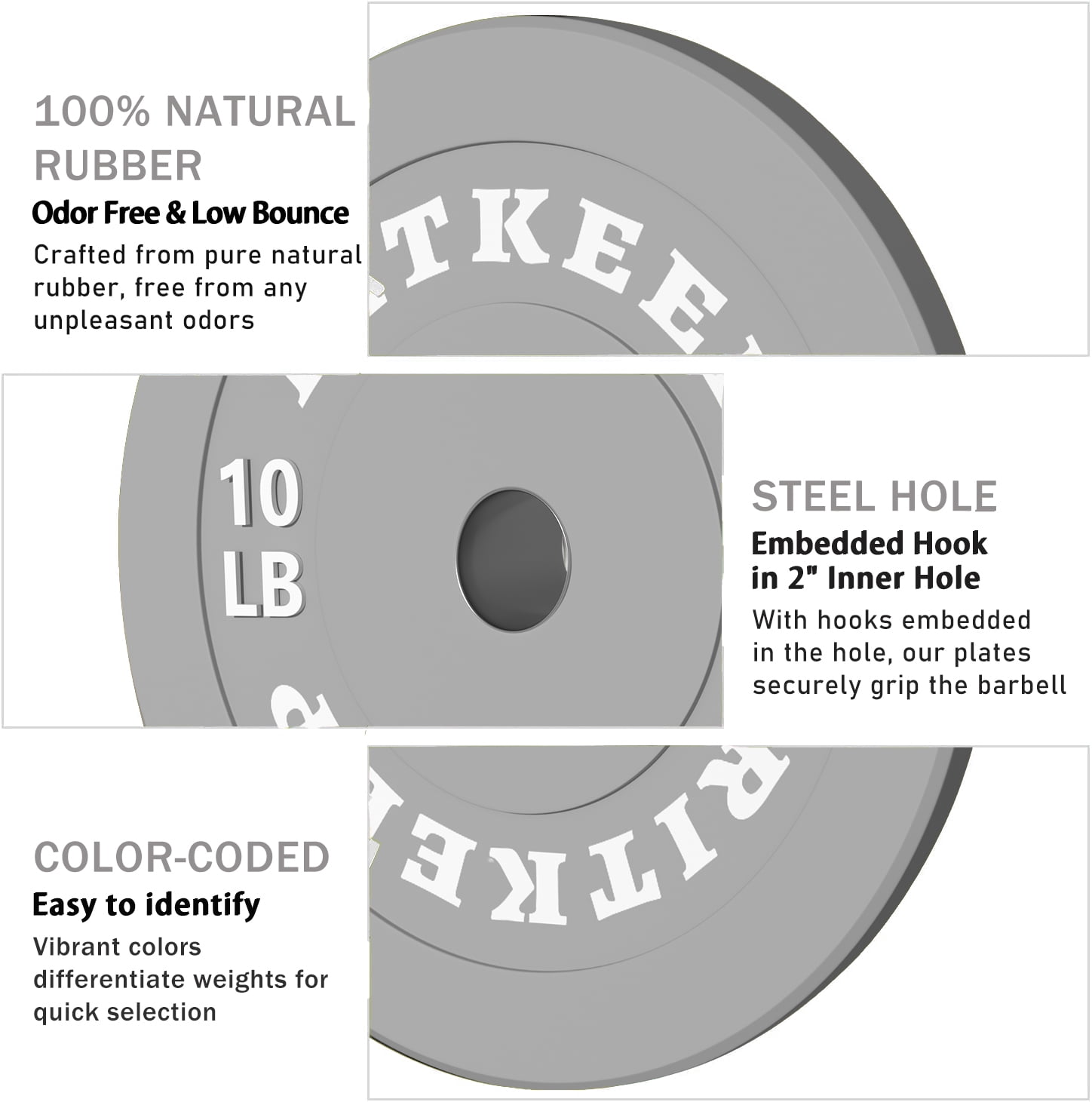 Ritkeep 2" Olympic Low Bounce Rubber Bumper Weight Plates for Home Gym