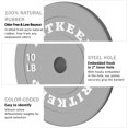 thumbnail image 6 of Ritkeep 2" Olympic Low Bounce Rubber Bumper Weight Plates for Home Gym, 6 of 8