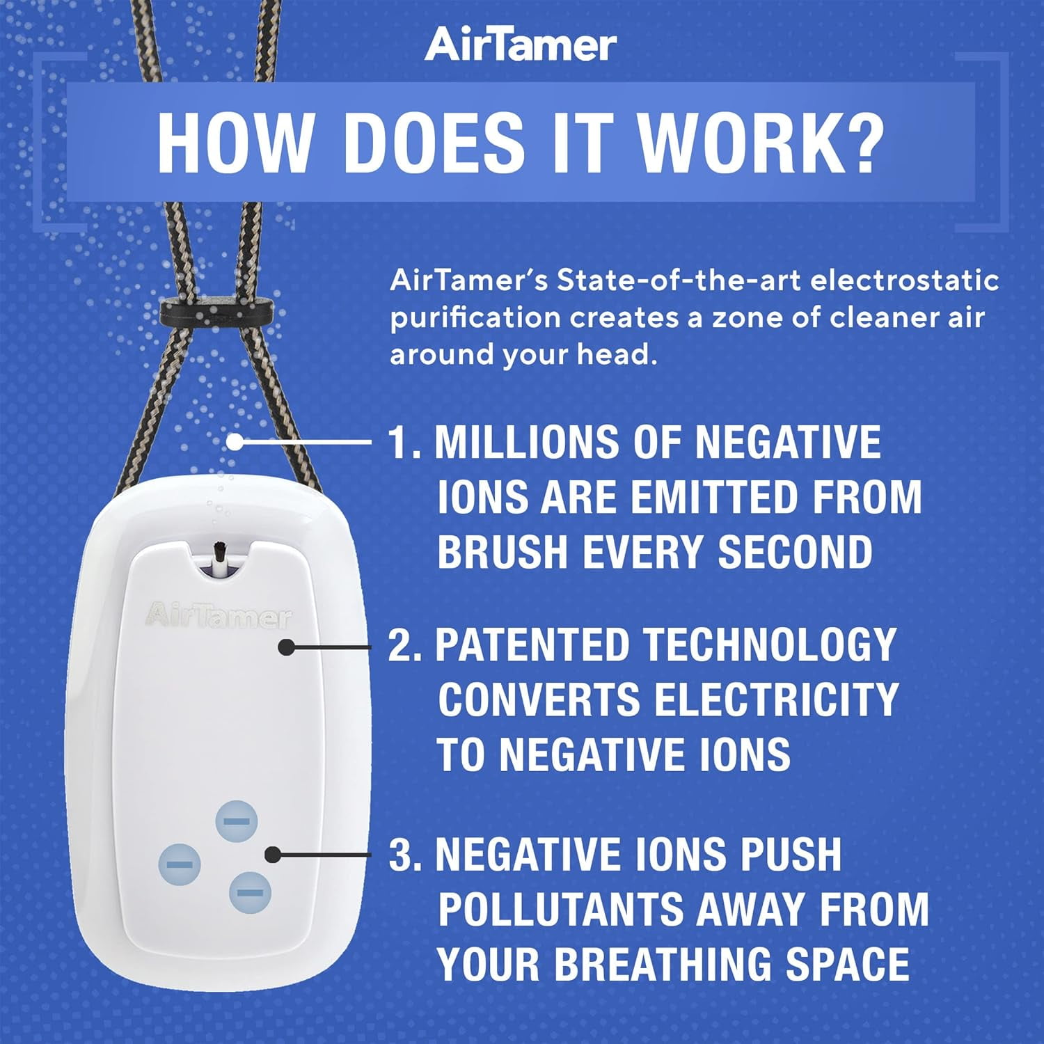 AirTamer Advanced Personal Air Purifier Replacement Negative Ion Emitter Covers - Made for AirTamer Model A315W (White, 2-pack)