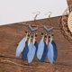 thumbnail image 2 of Mujeres Boho largo de plumas de borlas pendientes de joyería de la vendimia de perlas cuelgan pendientes colgantes, 2 of 4