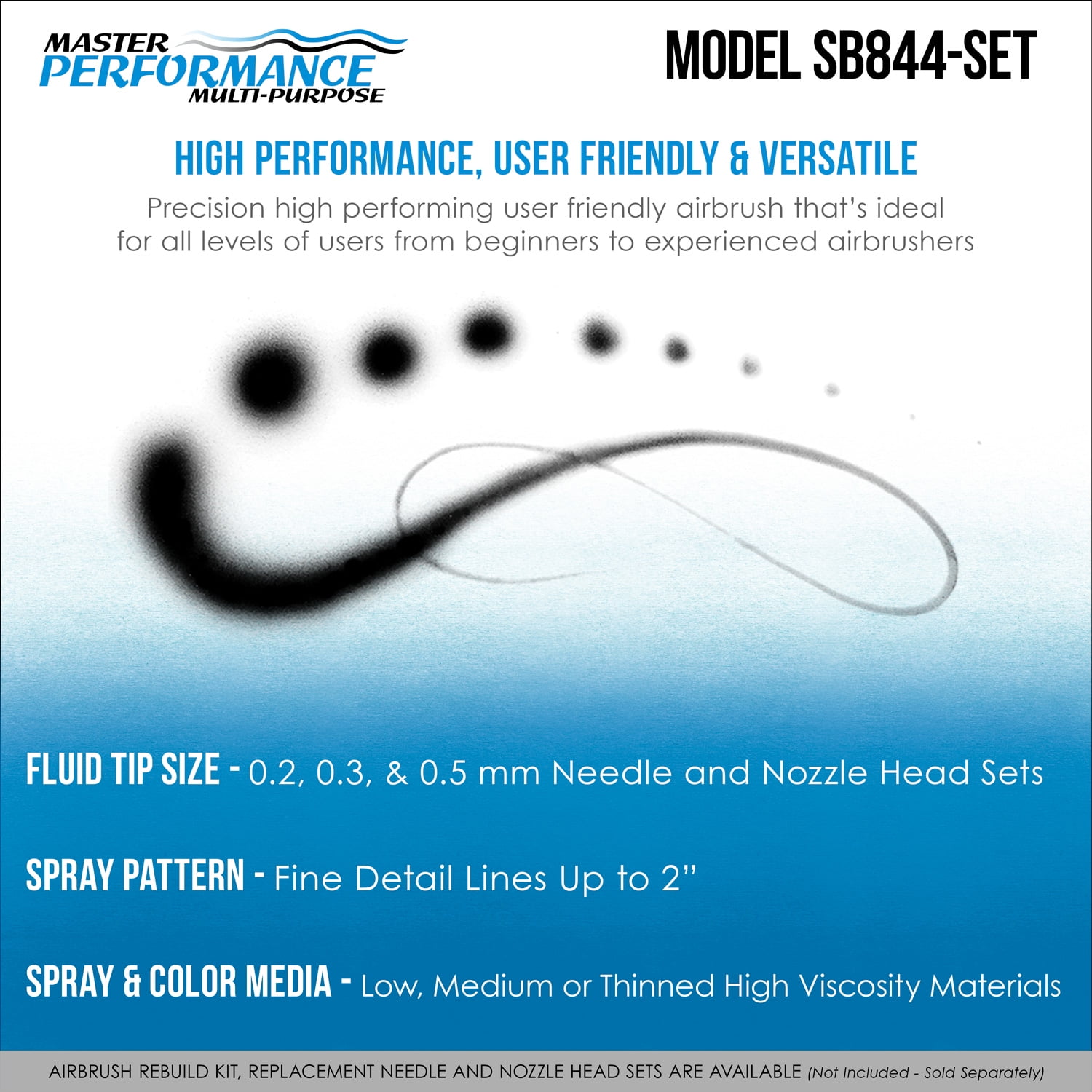Master Airbrush SB844 Pro Set Dual-Action Side Bowl Feed Airbrush with 3 Nozzle Sets (0.2, 0.3 & 0.5mm Needles, Fluid Tips and Air Caps), Gravity Cup, Siphon Suction Feed Bottle Kit - Auto, Art