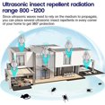 thumbnail image 5 of Repelente de insectos ultrasónico (4 piezas, estándar europeo), repelente de insectos electrónico con luz nocturna, equipo de control de plagas para interiores montado en la pared, utilizado para cont, 5 of 5