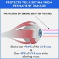 thumbnail image 6 of Super Sunnies UV Eye Protection, FDA compliant Individual Tanning Bed Goggles Eyeshields, Random Color, FDA Compliant, 6 of 7