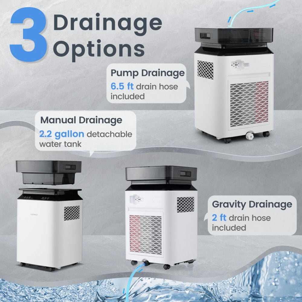 Topcobe 90 Pint 4500/6000 Sq. Ft Dehumidifier with Continuous and Auto Mode for Home Dorm