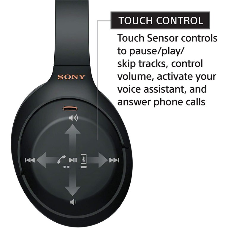 Sony WH1000XM4/B Premium Noise Cancelling Wireless Over-the-Ear