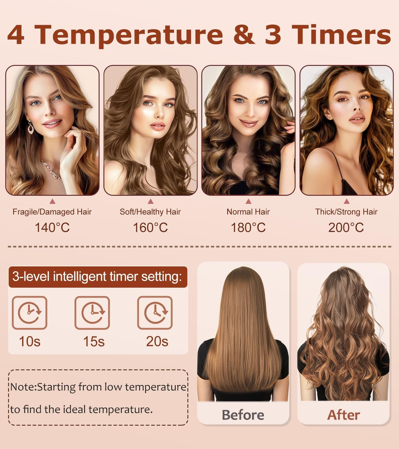 Automatic Hair Curler with 4 Temperature & 3 Timer Settings, Auto-Rotating Ceramic Curling Iron with Anti-Tangle & Anti-Scold Design