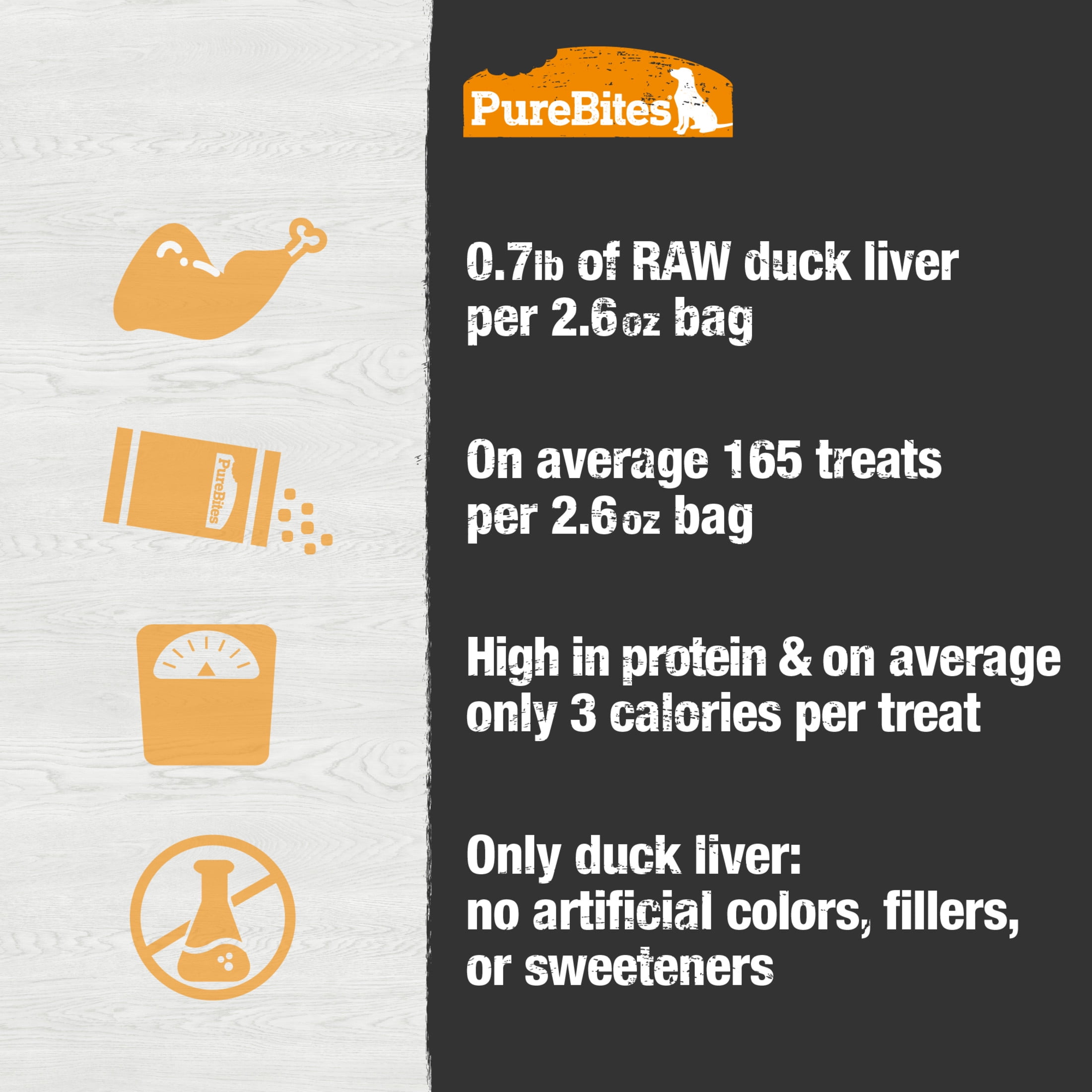 PureBites Duck Freeze Dried Dog Treats, 1 Ingredient, 2.6oz