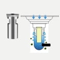 thumbnail image 4 of Square Shower Drain Cover, Bathroom Shower Drain Shower Drain Cover, Removable Filter For Bathroom Basement, 4 of 8