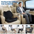 thumbnail image 5 of Seat Cushion Lumbar Support Pillow for Office Chair, X Large Memory Foam Chair Cushions for Sciatica Tailbone Pain Relief Coccyx Pad for Wheelchair, Car, Home, Office, Desk, 5 of 7