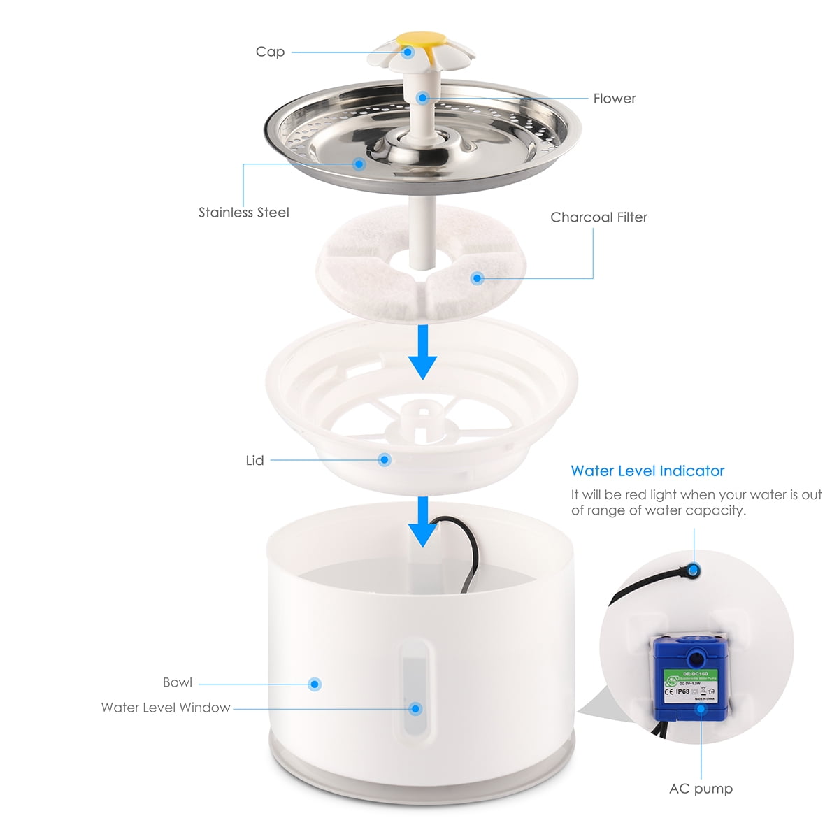 LiveGo Pet Fountain, 81oz/2.4L Automatic Cat Water Fountain Drinking Electric Ultra Quiet Dog Water Dispenser with LED Light and Filter for Cats, Dogs, Multiple Pets