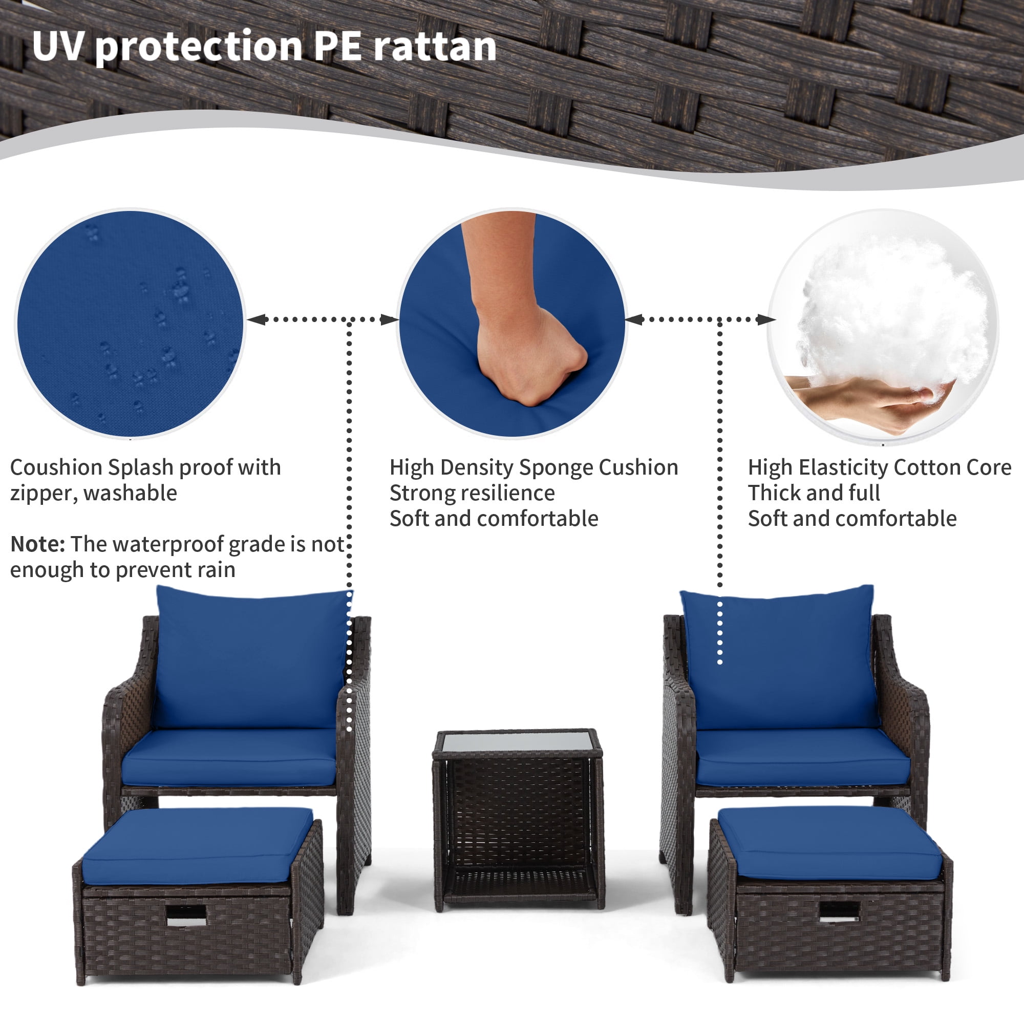 HOMREST 5 Piece Balcony Furniture, All Weather PE Wicker Rattan Patio Furniture Set, Cushioned Patio Chairs Set of 2 w/Ottoman&Table, Outdoor Lounge Chair for Lawn Pool Balcony, Navy Blue