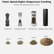 WhiteRhino Professional Grade Pepper Mill Grinder with Stainless Steel Blade,High Output Refillable Adjustable Coarseness Pepper MIll for Spices