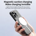 thumbnail image 2 of Magnetic for iPhone 14 Pro Case with Stand Compatible with MagSafe Authentic Sheep Bark Skin Ultra Thin 360° Rotation Bracket Anti-Scratch Mil-Grade Drop Protection Case, Grey, 2 of 7