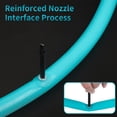 thumbnail image 4 of for TPU Inner Tube 700X18-28C Ultralight Inner Tube with 45mm/65mm/85mm Presta Valve Presta Valve 65MM, 4 of 7