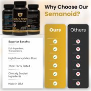 Semanoid - Male Fertility Formula and Load Volumizer, 60 Count (1 Month Supply)