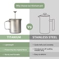 thumbnail image 3 of Prensa Francesa COMTAI de Titanio para Café 750 ml, 3 of 9