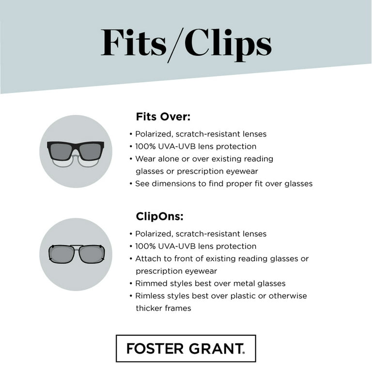 Polar Optics FO-051 Polarized Matte Black Fits Over Sunglasses for