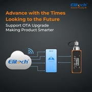 Elitech 7 CFM HVAC Vacuum Pump with External Micron Gauge, 3/4 HP Dual-Stage Rotary Vane Pump, 4 Touchscreen & App, Fast Evacuation for AC, Refrigeration, Mini Split, R12/R22/R134a/R410a- SVP-7 Pro