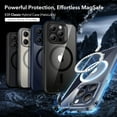 thumbnail image 4 of 2 fundas para iPhone 15 Pro Max, antiamarilleo, parte trasera antirayaduras, funda magnética para iPhone 15 Pro Max, Serie Clásica, transparente, 4 of 5