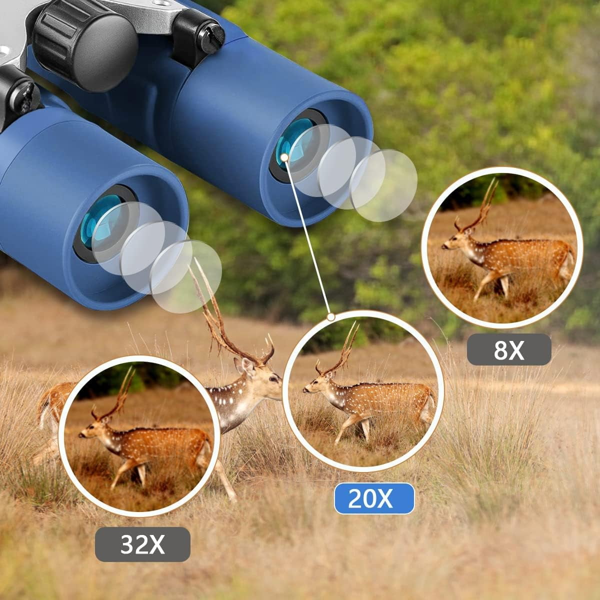 Binoculars 122x1000 Compact with Clear Low Light Vision, Large Eyepiece Waterproof Binocular for Adults Kids, High Power Easy Focus Bird Watching, Hunting, Travel, Sightseeing