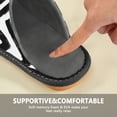 thumbnail image 6 of IAUYY Memory Foam House Slippers Suitable for Both Men and Women. Comfortable, Anti-Slip Plush Flat-Bottomed Slippers The Best Holiday Gift Black Brush Marks, 6 of 9