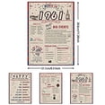 thumbnail image 2 of 3PCS UK Back in 1961 Birthday Poster A4 Size Unframed - 60th Birthday Gifts for 60 Years Old Women or Men, Vintage Party Decor Table Decoration or Couple Celebrating Their 60th Wedding Anniversary, 2 of 7