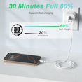 thumbnail image 4 of Cable USB a USB-C YBMTIGICS de 1,8 m, paquete de 2, carga rápida, 4 of 7