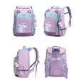 thumbnail image 3 of Children's Backpack 2025 Cute Cartoon Fashion New Style Bags Student 2nd To 5th Grade Women's Lightweight Splashproof Backpack, 3 of 5
