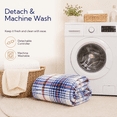 thumbnail image 2 of SUNNY HEAT Electric Heated Blanket 50" x 60" Throw Size-4 Heating Settings & 3 Hours Auto off, Microplush Machine Washable-Navy White Red, 2 of 6