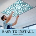 thumbnail image 5 of 3 Pack Teal Blue Modern Geometric Fluorescent Light Covers for Ceiling Lights Abstract Square Magnetic Ceiling Light Covers Overhead Light Filters for Office Classroom Home, 5 of 9