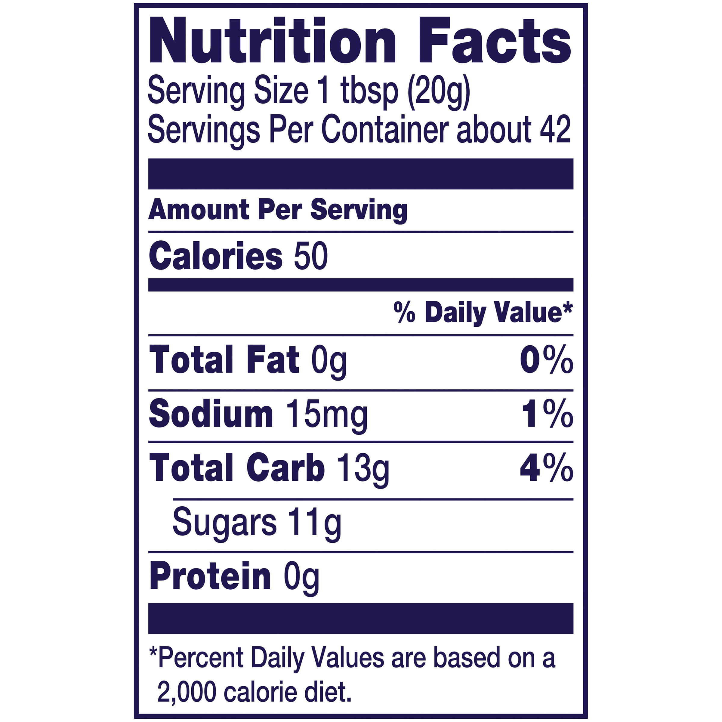 Grape Jelly Nutrition Facts