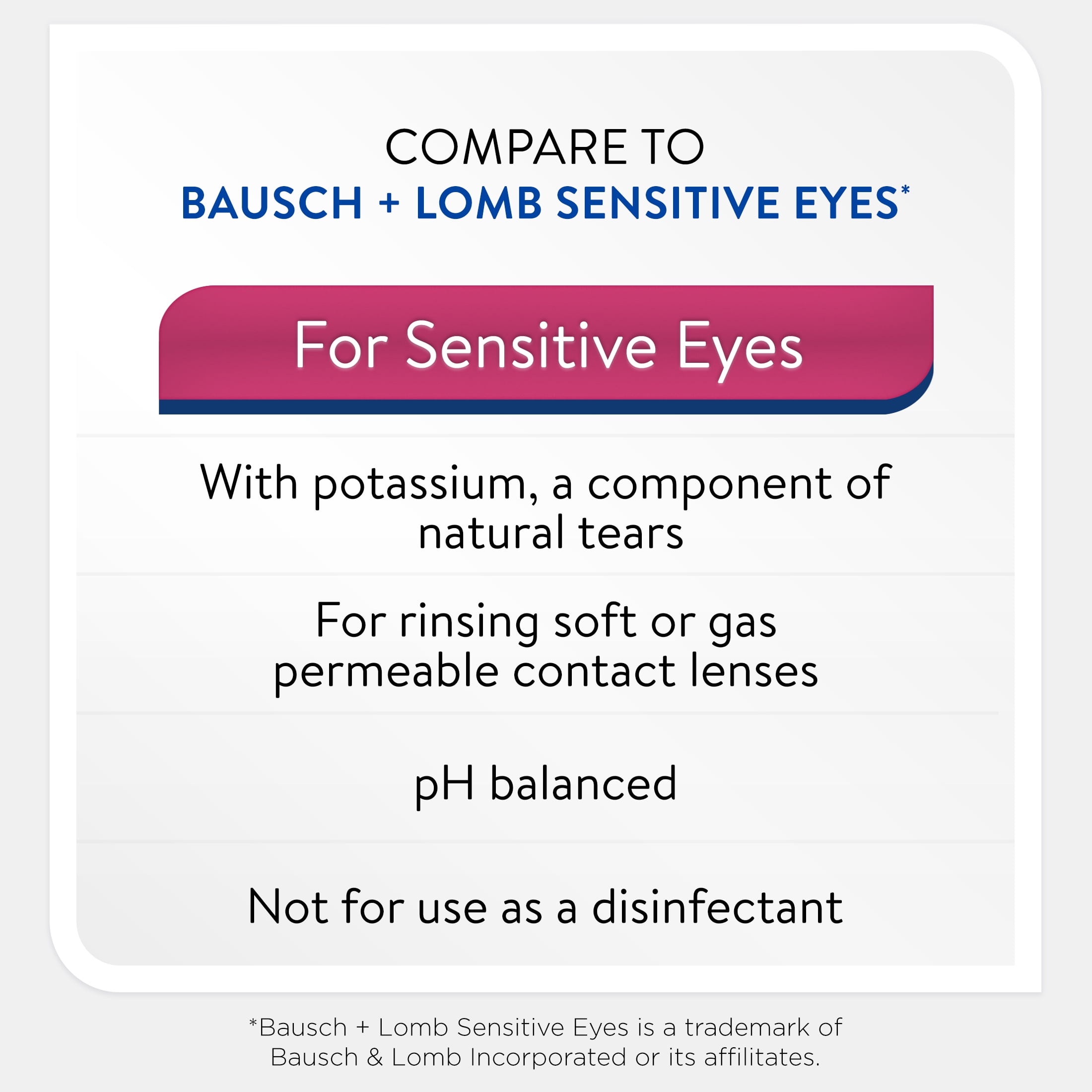 Equate Contact Lens Saline Solution for Sensitive Eyes, Twin Pack, 12 Fl Oz  (Pack of 2) (Compare to Bausch & Lomb Eyes Plus)