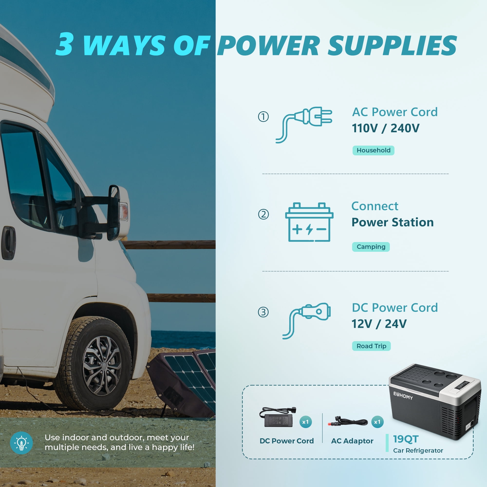 EUHOMY 12 Volt Refrigerator, 18QT Compressor Electric Cooler, Car Fridge -4~68, Portable Refrigerator 12/24V DC 110-240V AC, Portable Freezer for Camping, Travel, Boat