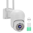 thumbnail image 2 of Monitor WiFi Para El Hogar Al Aire Libre, Cámara Web De Seguridad, Alarma Inteligente Para Eliminar El Peligro Y Proteger El Hogar, 2 of 7
