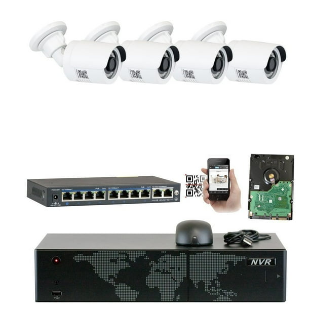 Network Kit X Network Kit X