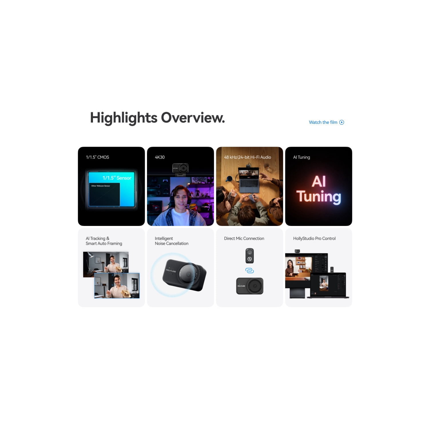 Hollyland Lyra UHD 4K Webcam Streaming with Ultra-Voice Bundle with LARK A1 Wireless Microphone (Black)