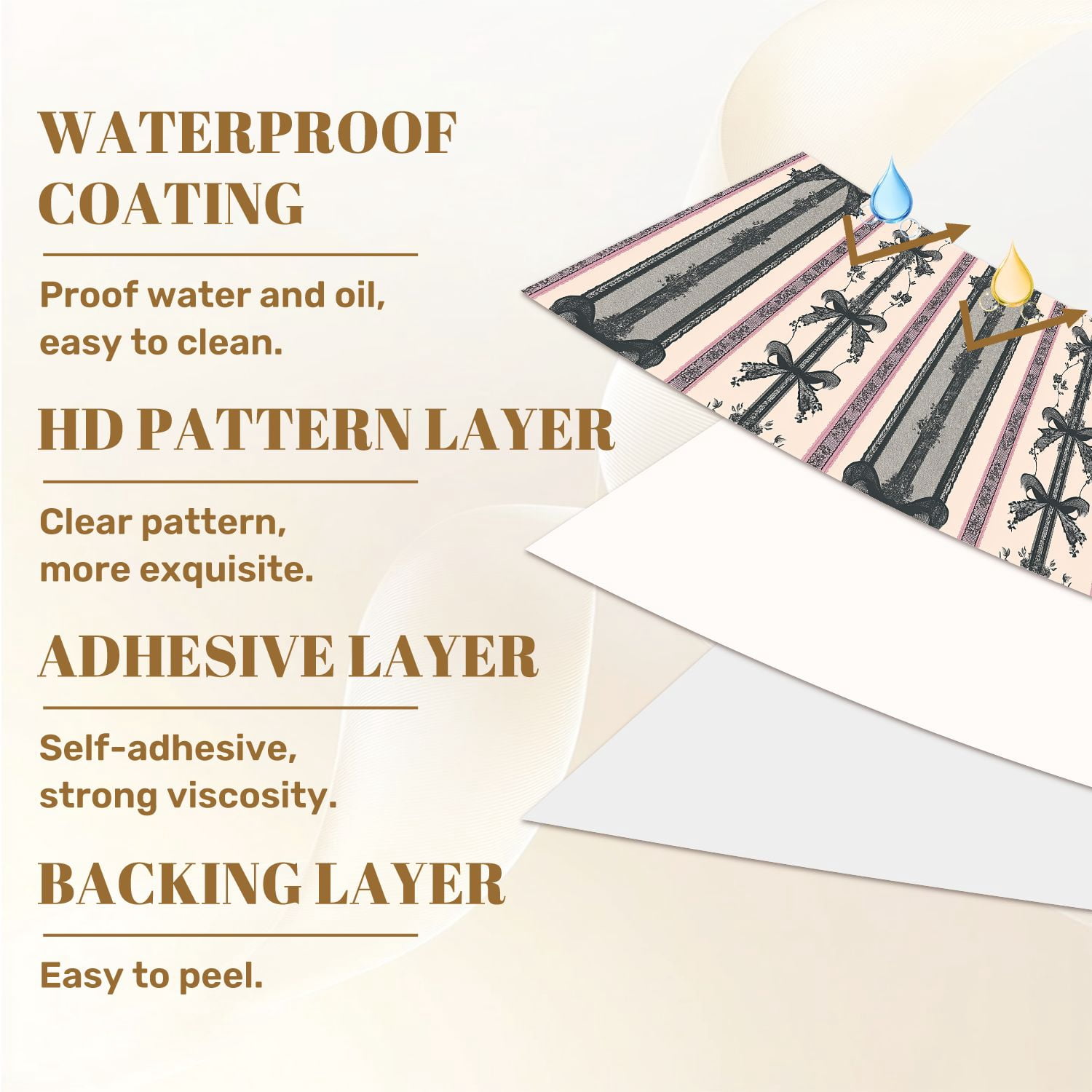 Peel and Stick Wallpaper Ornate Victorian Ribbon Floral Stripe Soft Pink Black Wall Mural 17.7in x 9.8ft Self Adhesive Removable Wall Paper Renter Friendly Wallpaper for Bedroom