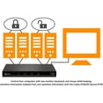 thumbnail image 5 of Conmutador KVM Vertiv Cybex SC800 Secure Desktop de 4 puertos de Avocent, 5 of 5