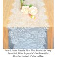 thumbnail image 3 of Tapete de mesa Pardecor Lace, 35 x 300 cm, blanco, paquete de 10, 3 of 6