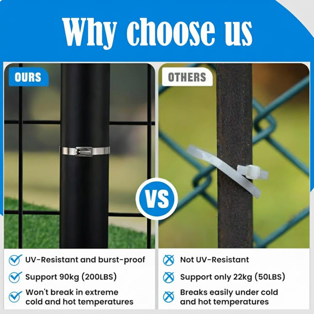 Metal Zip Ties Cutter, 2026 NEW Stainless Steel Cable Tie Tool with Tensioning Installation Cutting Tool for Self-Locking Stainless Zip Ties Tools, for Cable Management, Fencing, Exhaust Repair